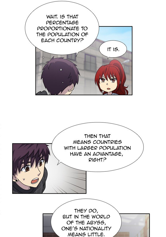 Page 10 of Chapter 245