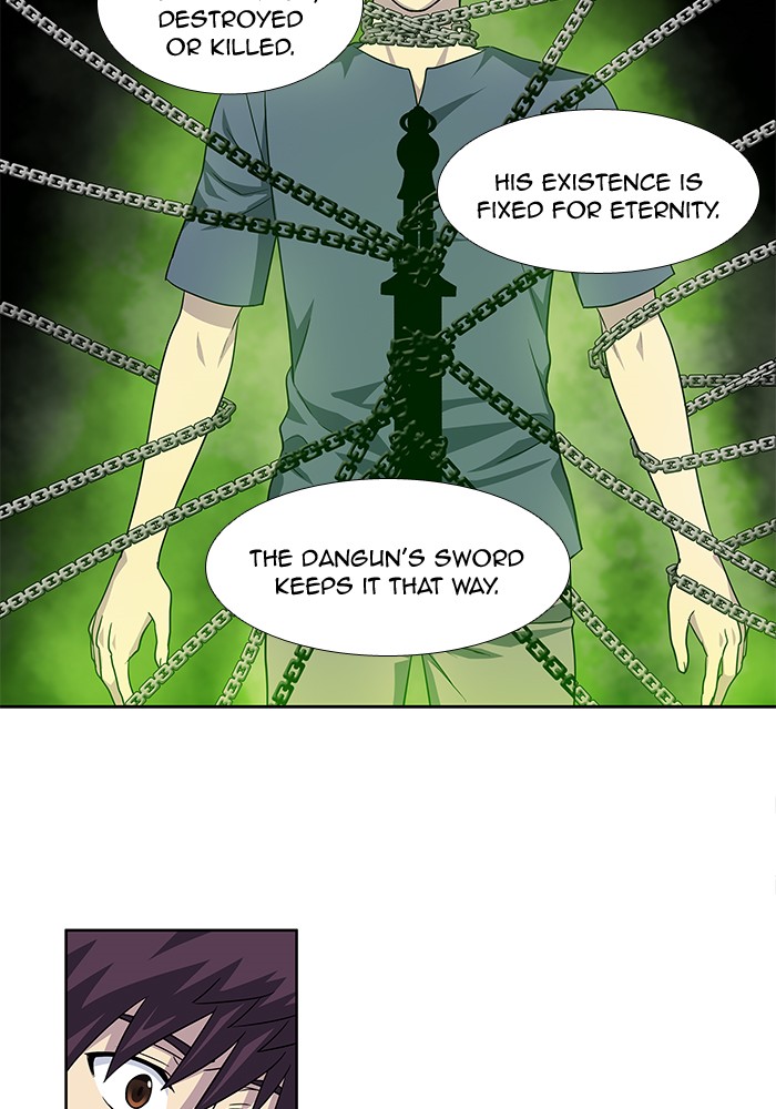 Page 3 of Chapter 249