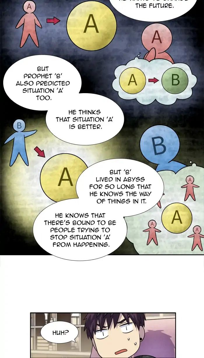Page 3 of Chapter 262