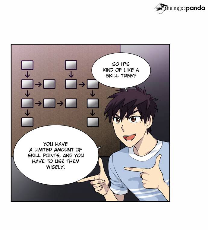 Page 4 of Chapter 30