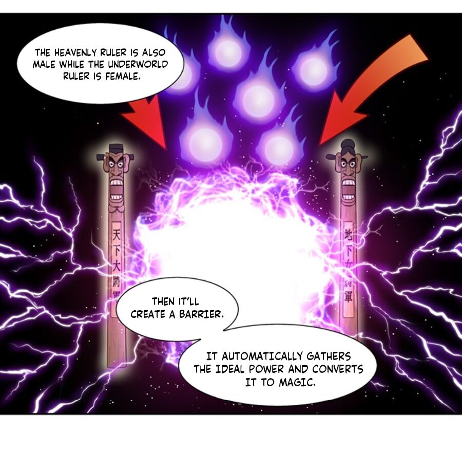 Page 8 of Chapter 419