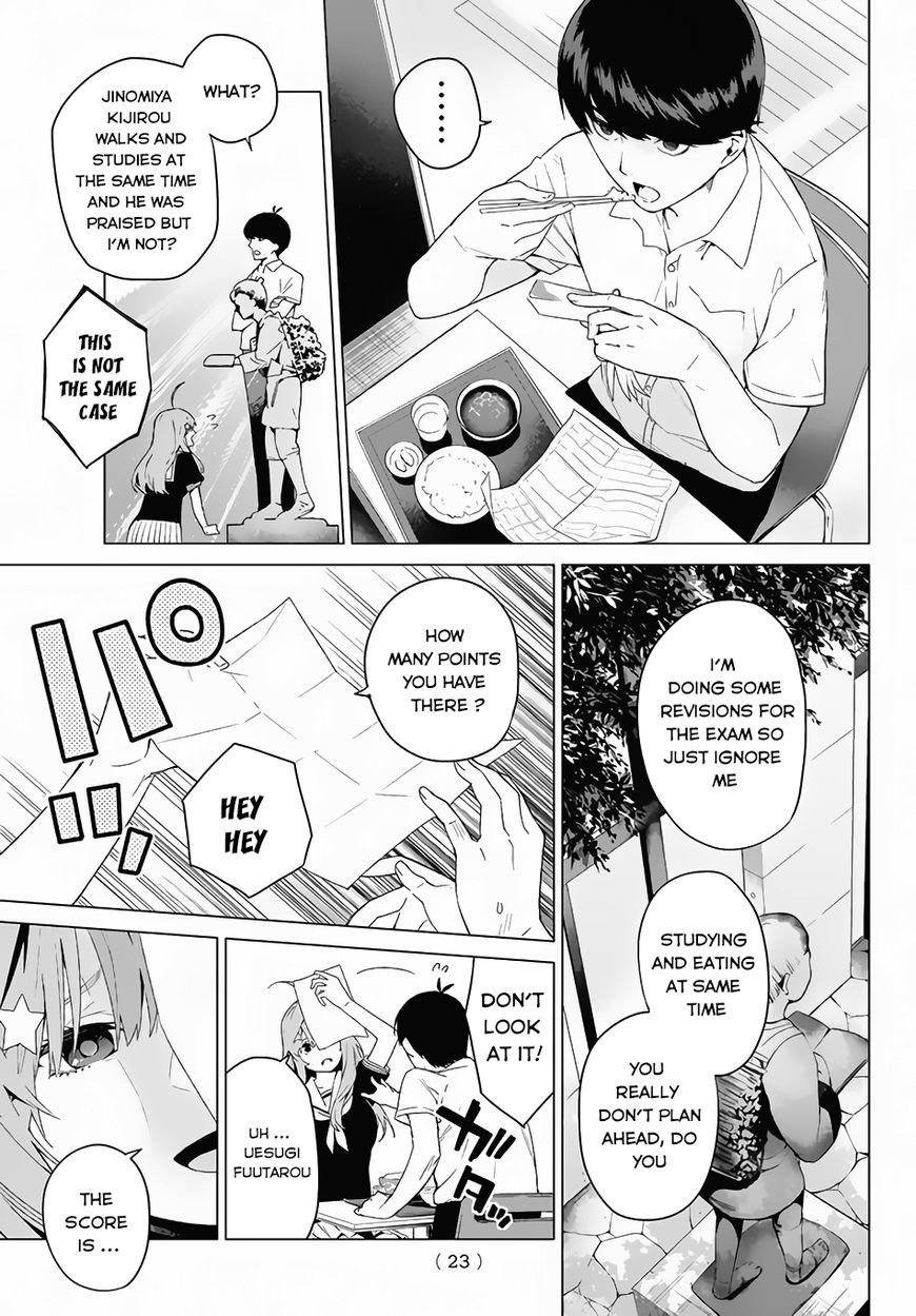 Page 10 of Chapter 1