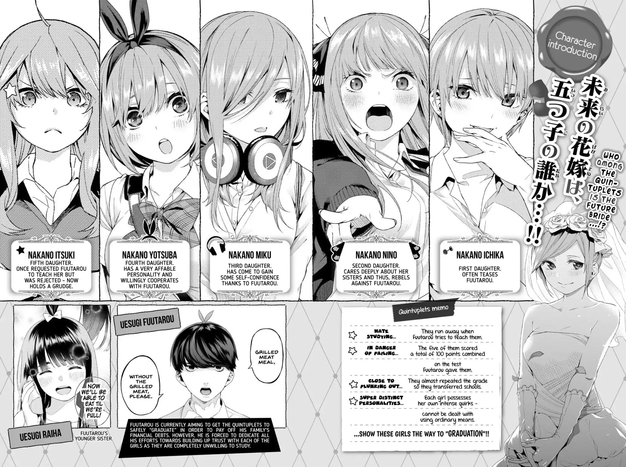 Page 4 of Chapter 14.5