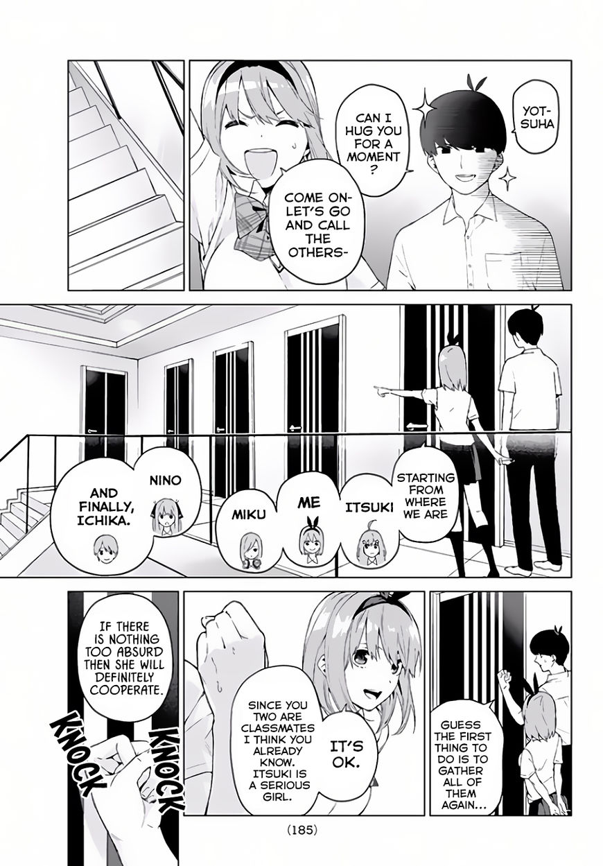 Page 8 of Chapter 2