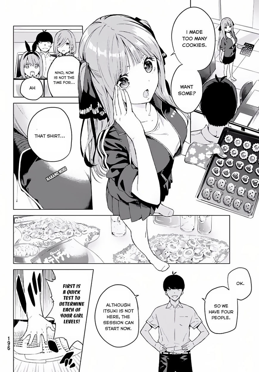 Page 19 of Chapter 2