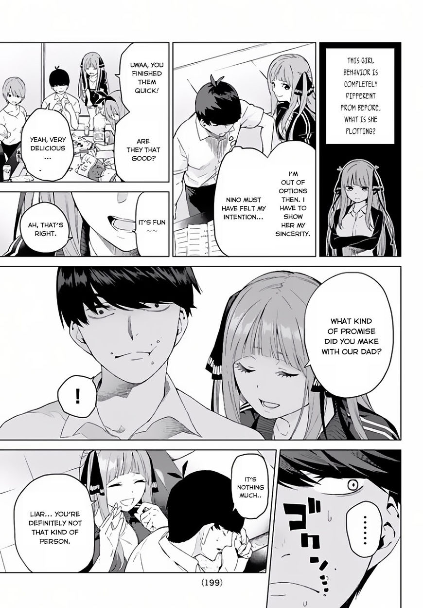 Page 22 of Chapter 2