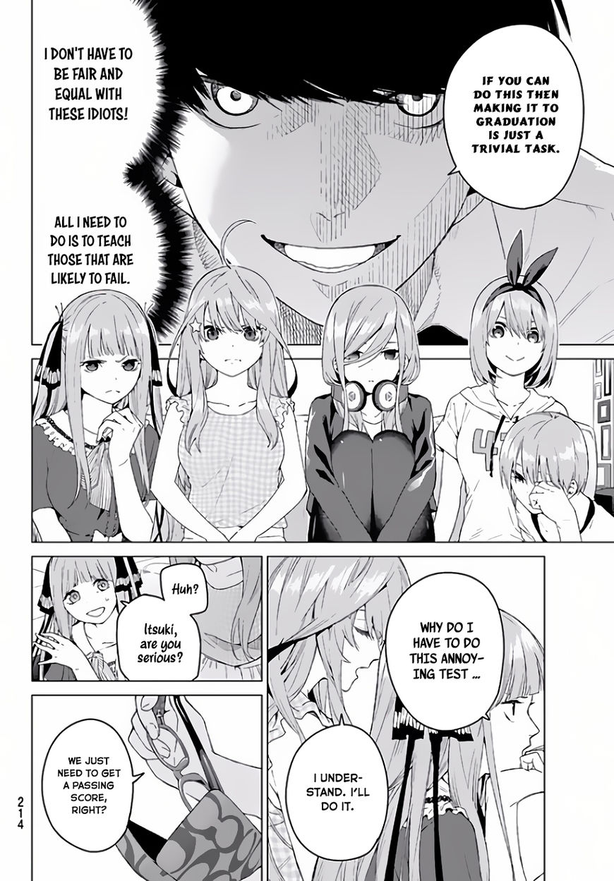 Page 37 of Chapter 2