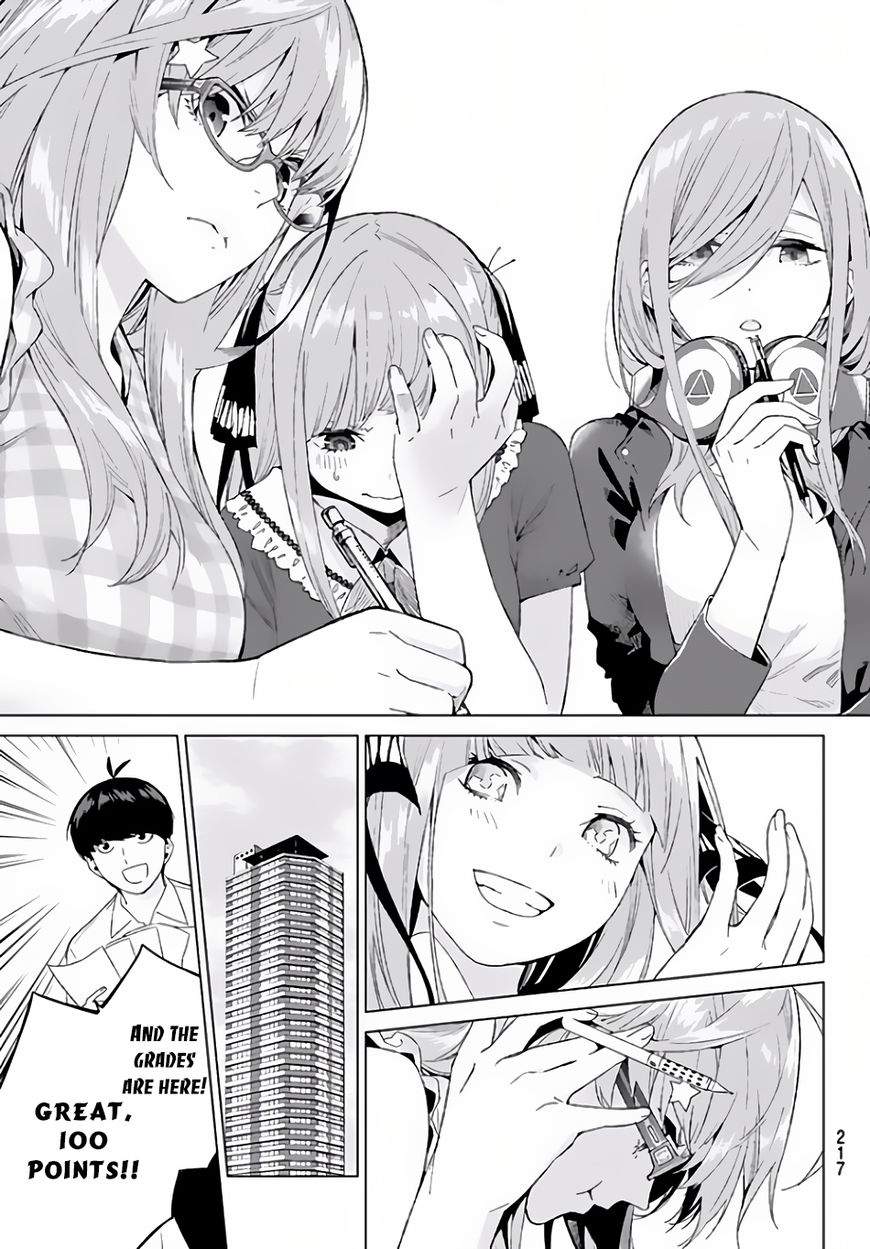 Page 40 of Chapter 2