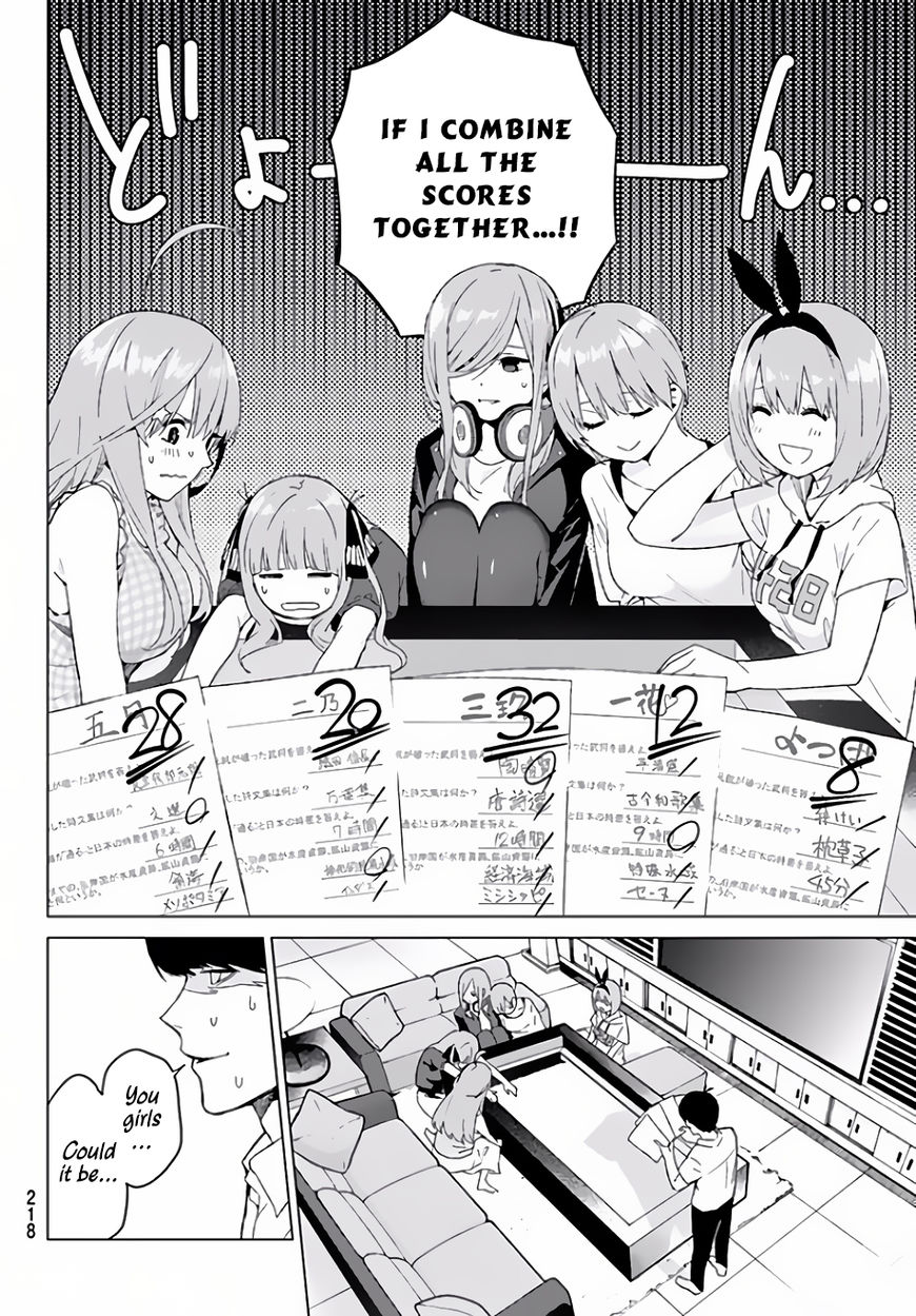 Page 41 of Chapter 2