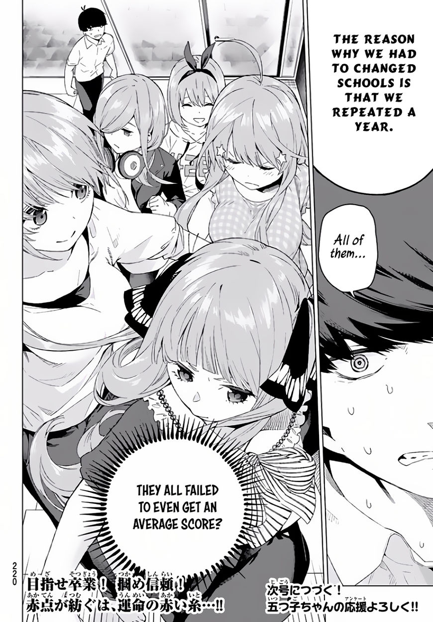 Page 43 of Chapter 2