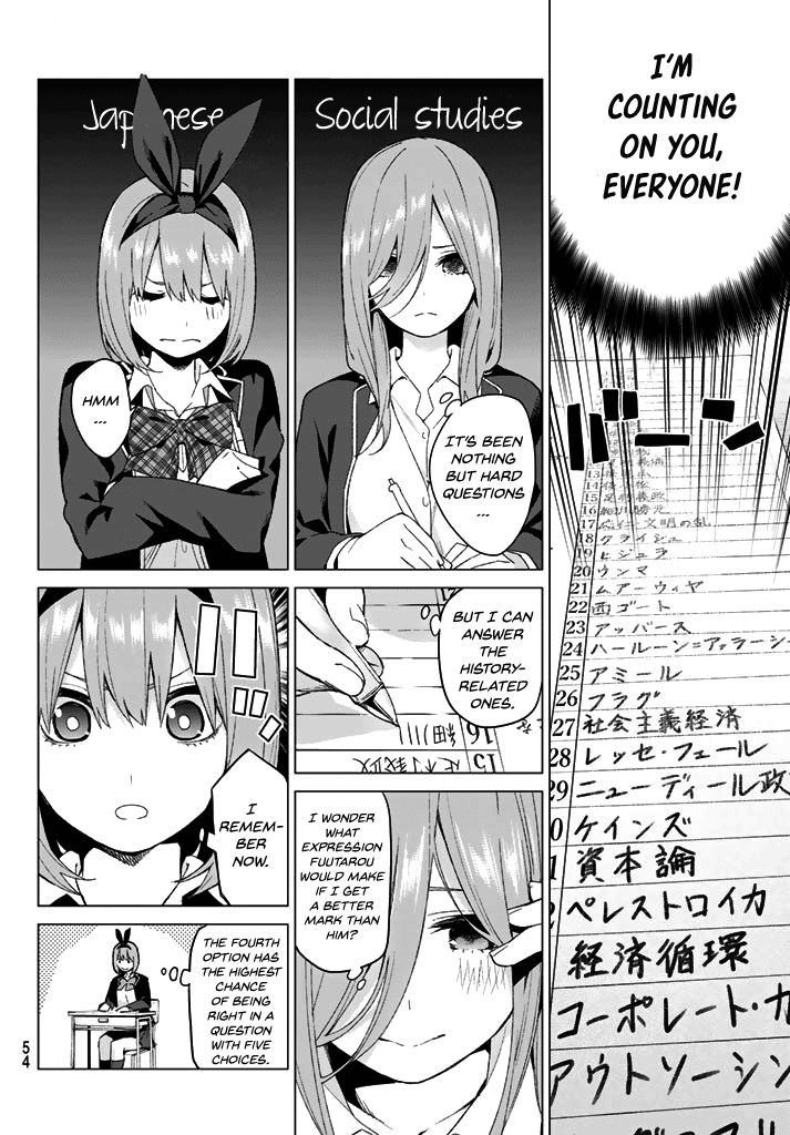 Page 2 of Chapter 20