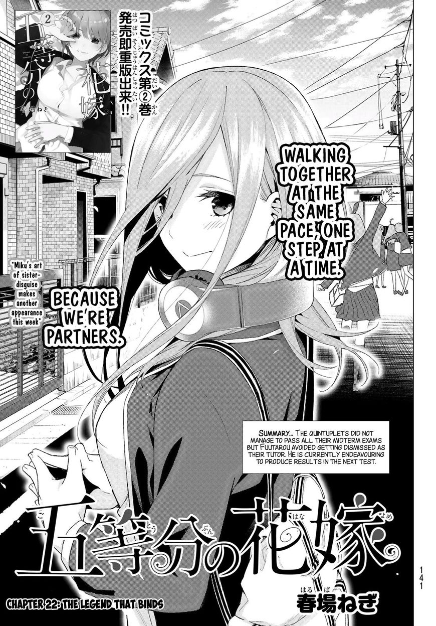 Page 1 of Chapter 22