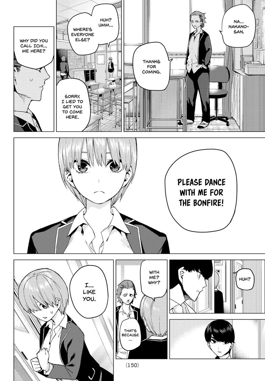 Page 10 of Chapter 22