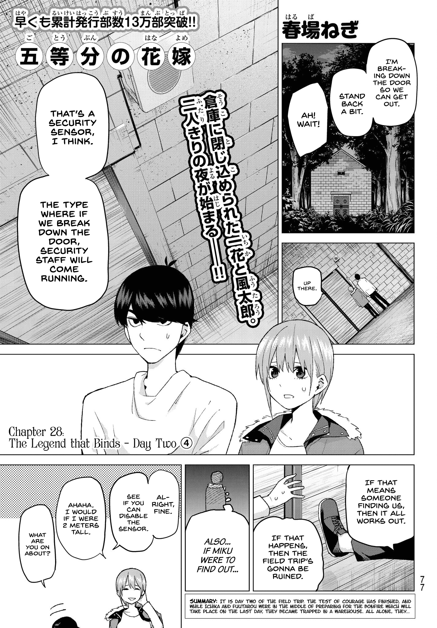 Page 1 of Chapter 28