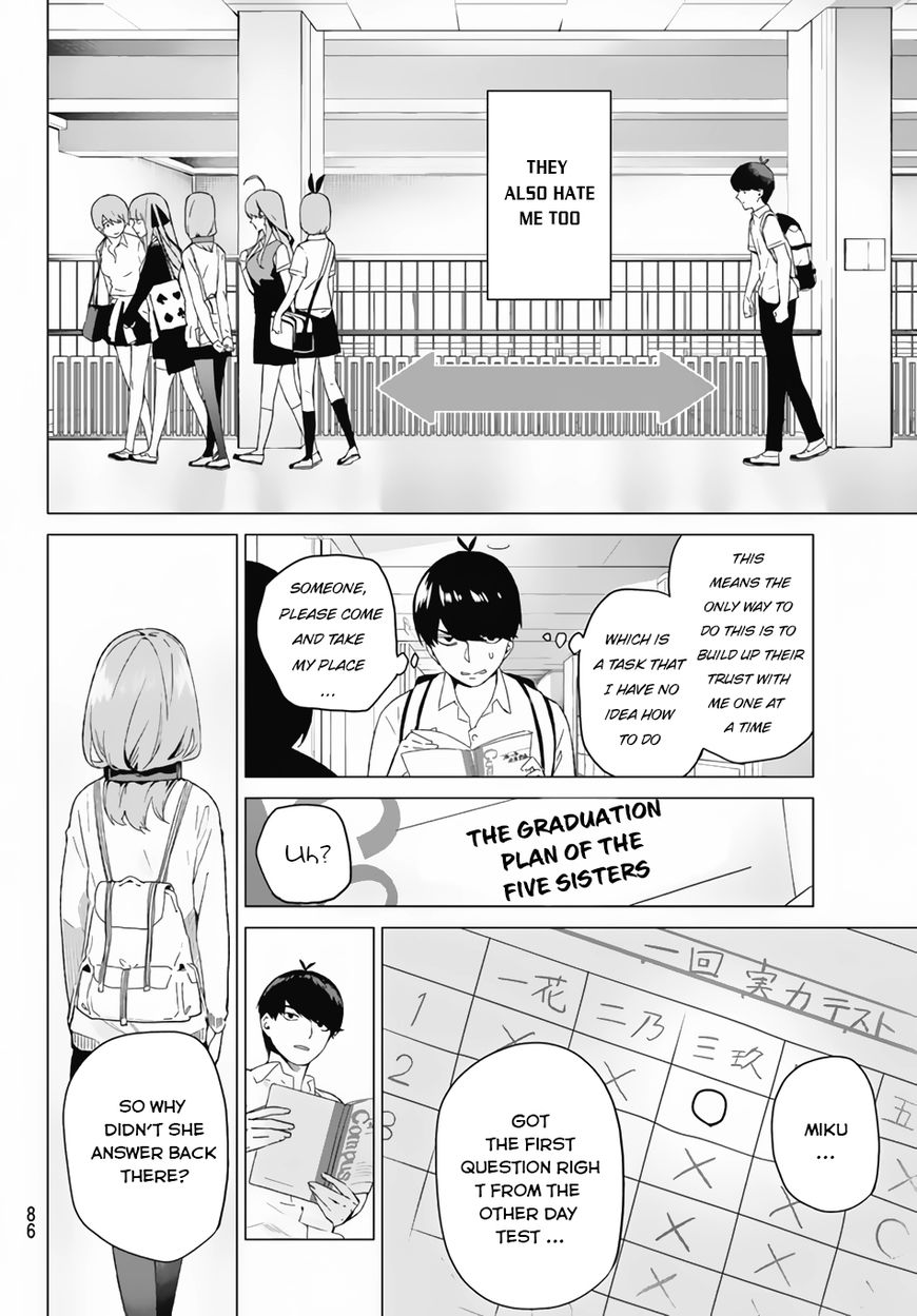 Page 9 of Chapter 3