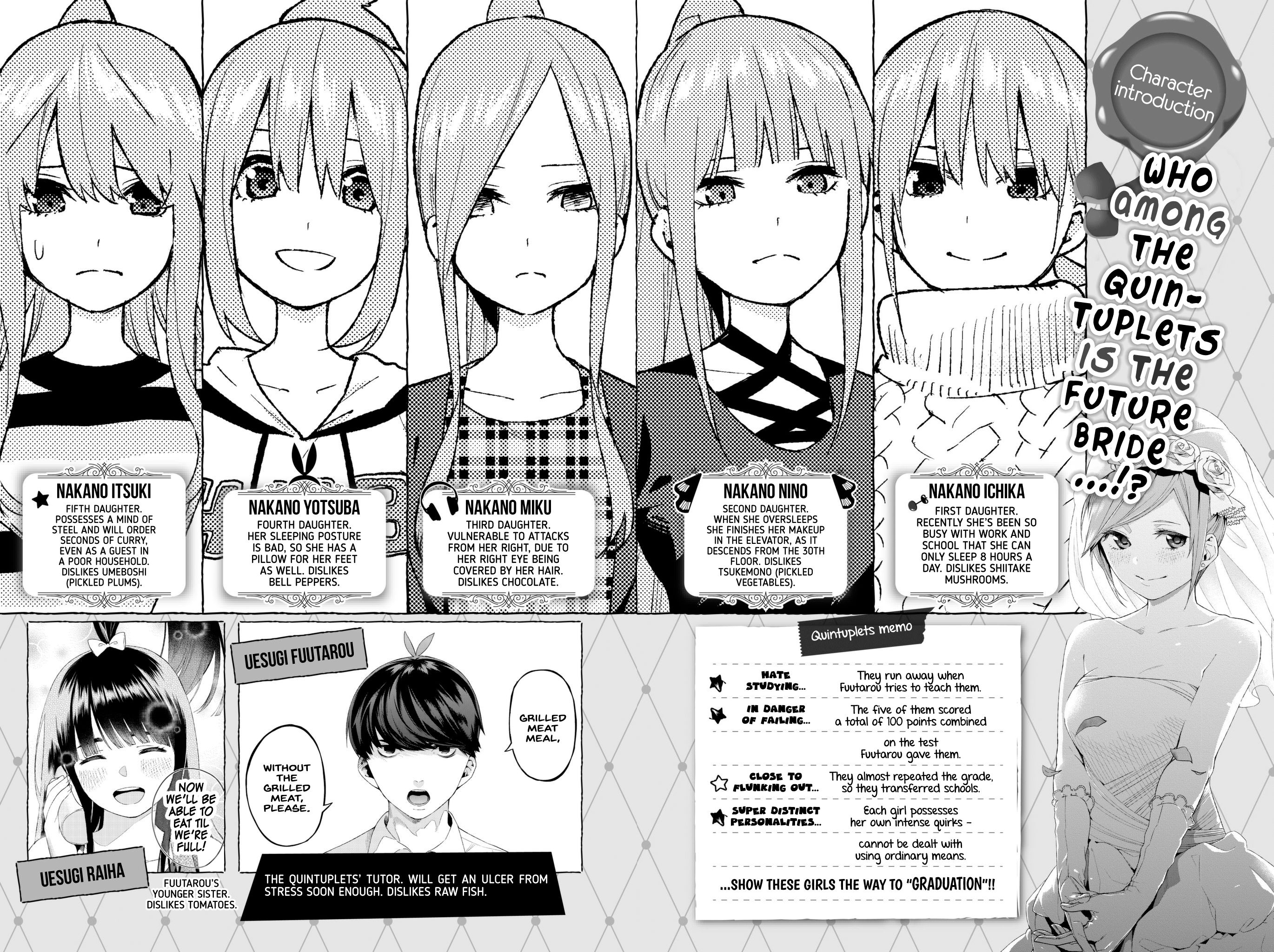 Page 7 of Chapter 50.5