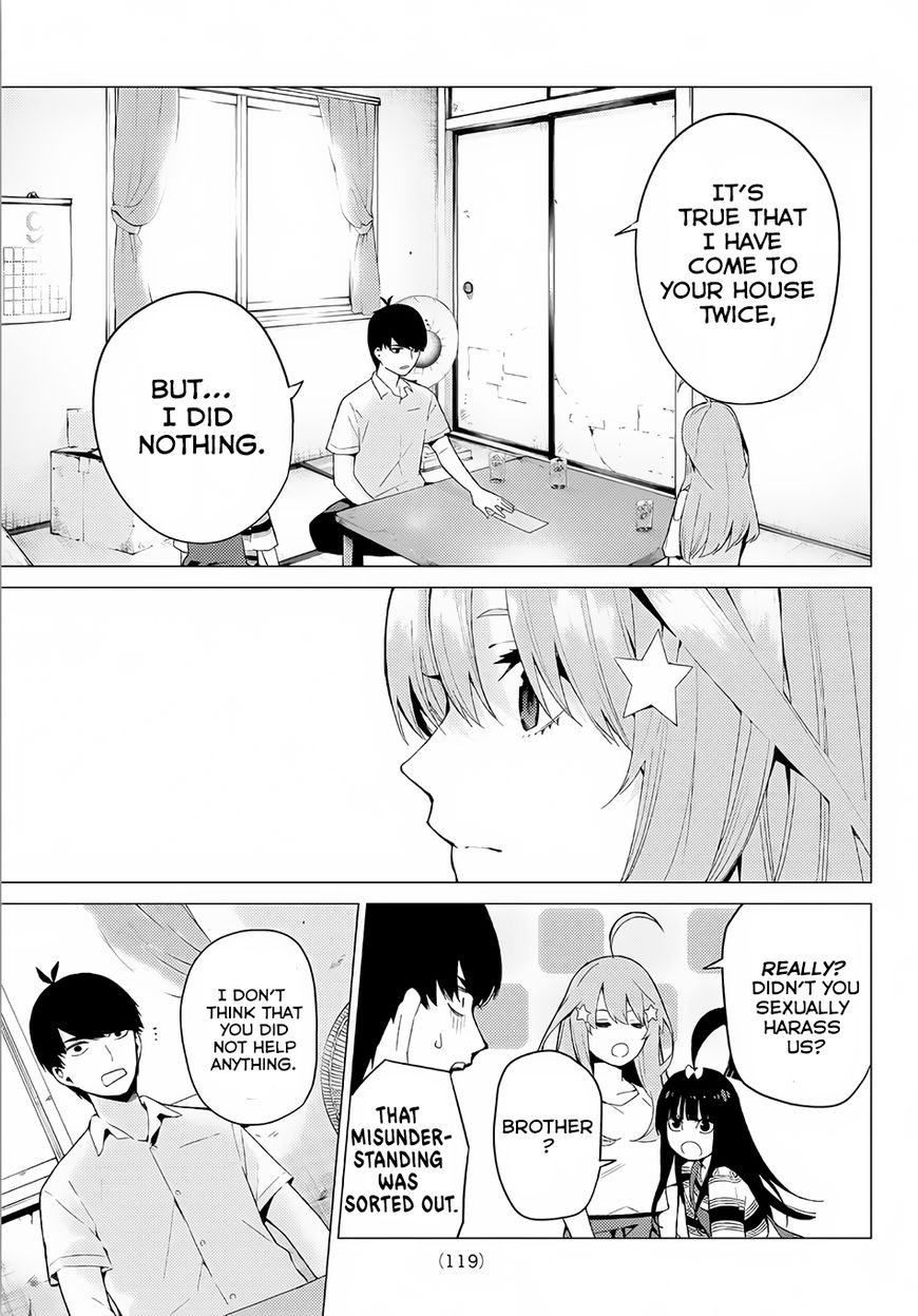 Page 10 of Chapter 7