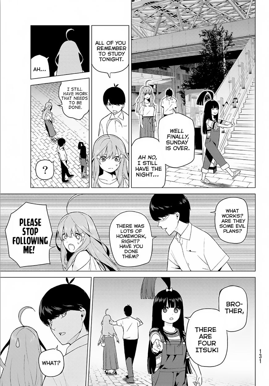 Page 22 of Chapter 7