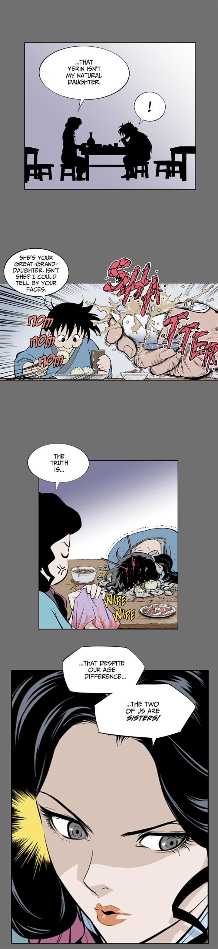 Page 6 of Chapter 10
