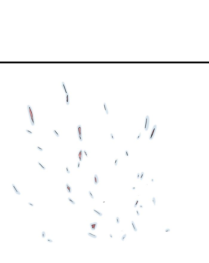 Page 143 of Chapter 198