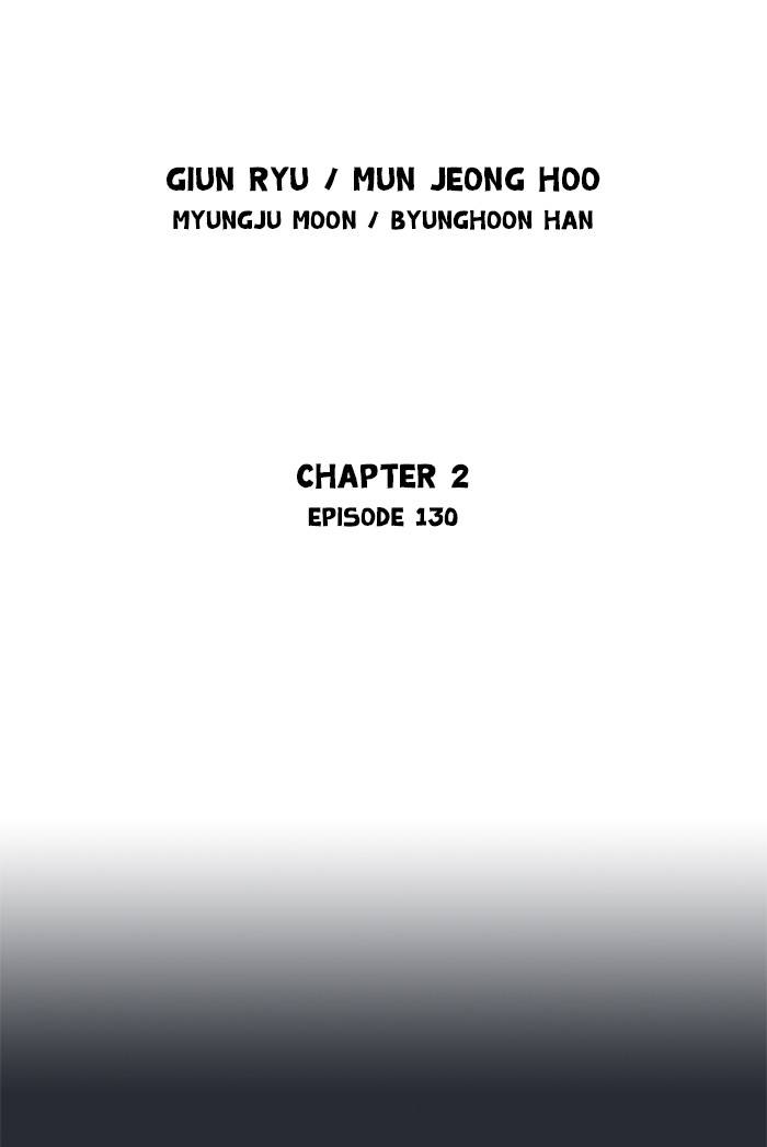 Page 2 of Chapter 218