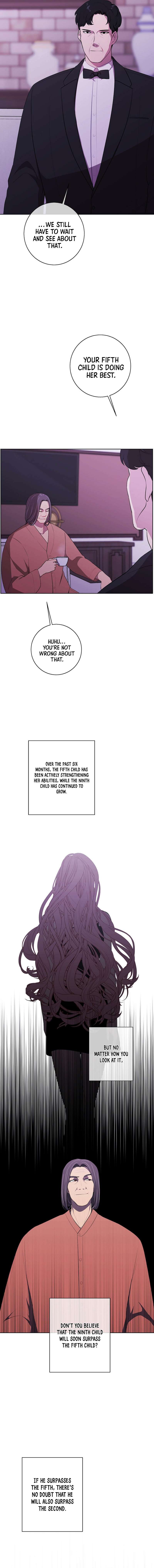 Page 8 of Chapter 145