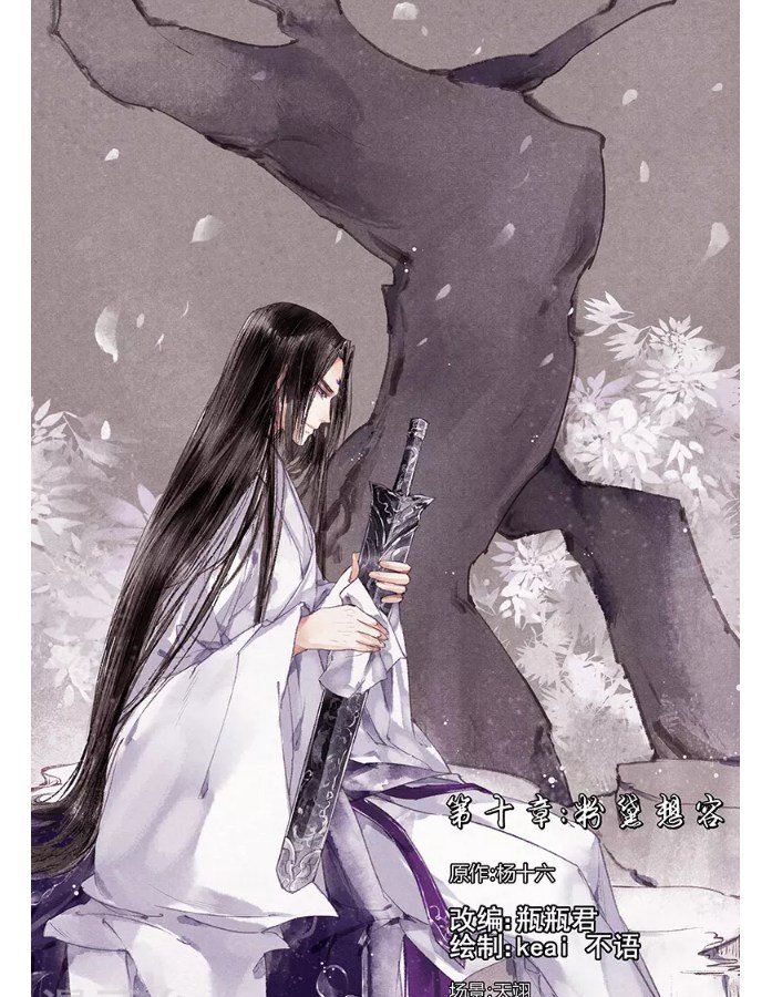 Page 1 of Chapter 10