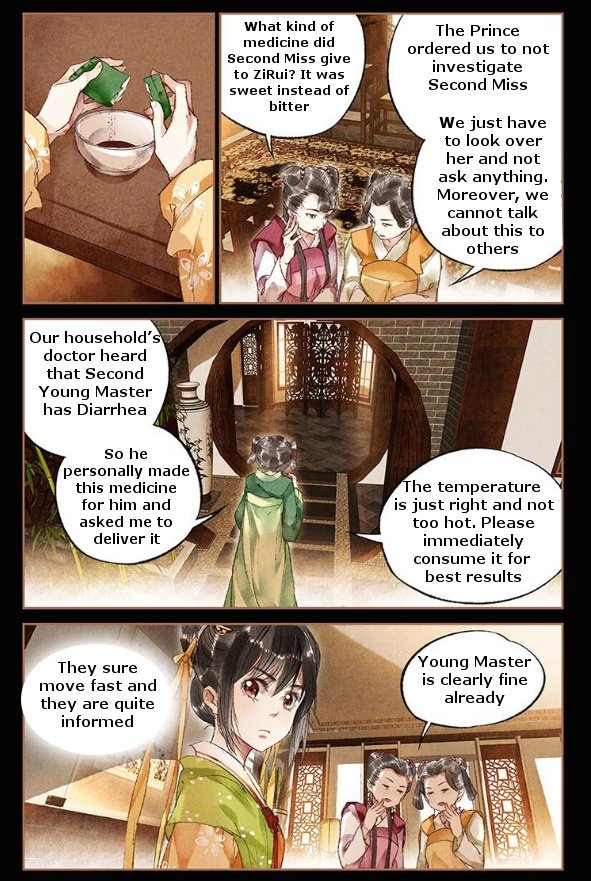 Page 6 of Chapter 19