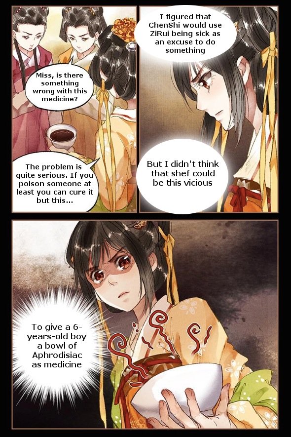Page 7 of Chapter 19