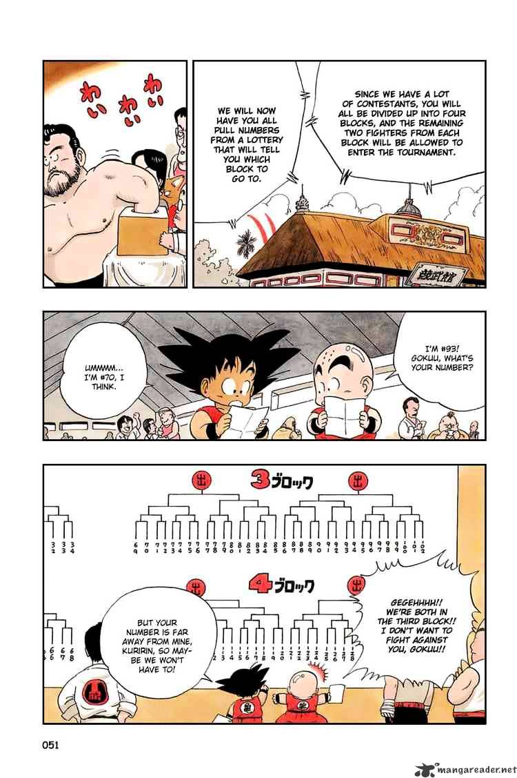 Page 6 of Chapter 33