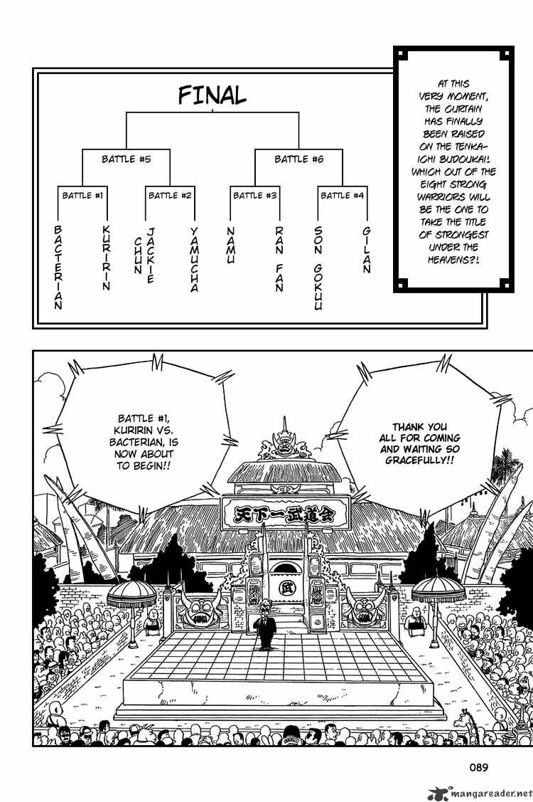 Page 1 of Chapter 36