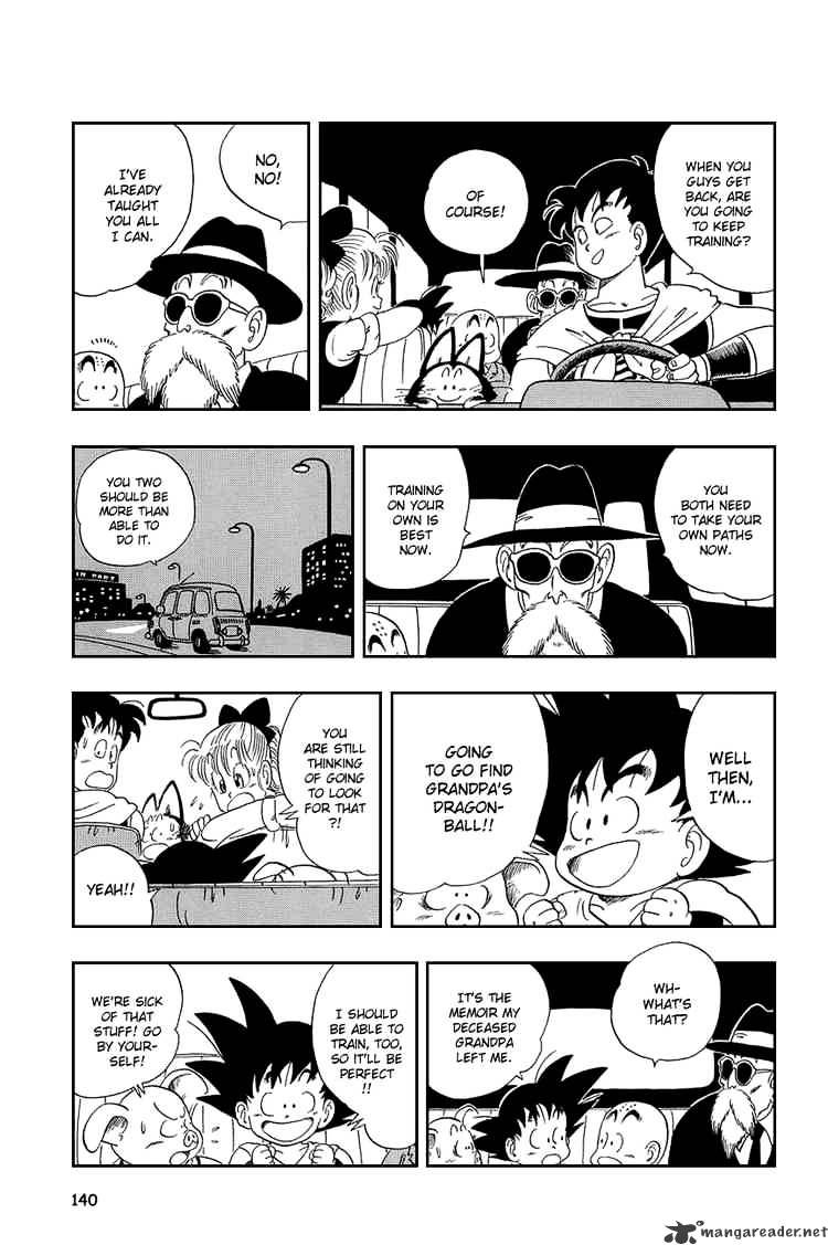 Page 10 of Chapter 54