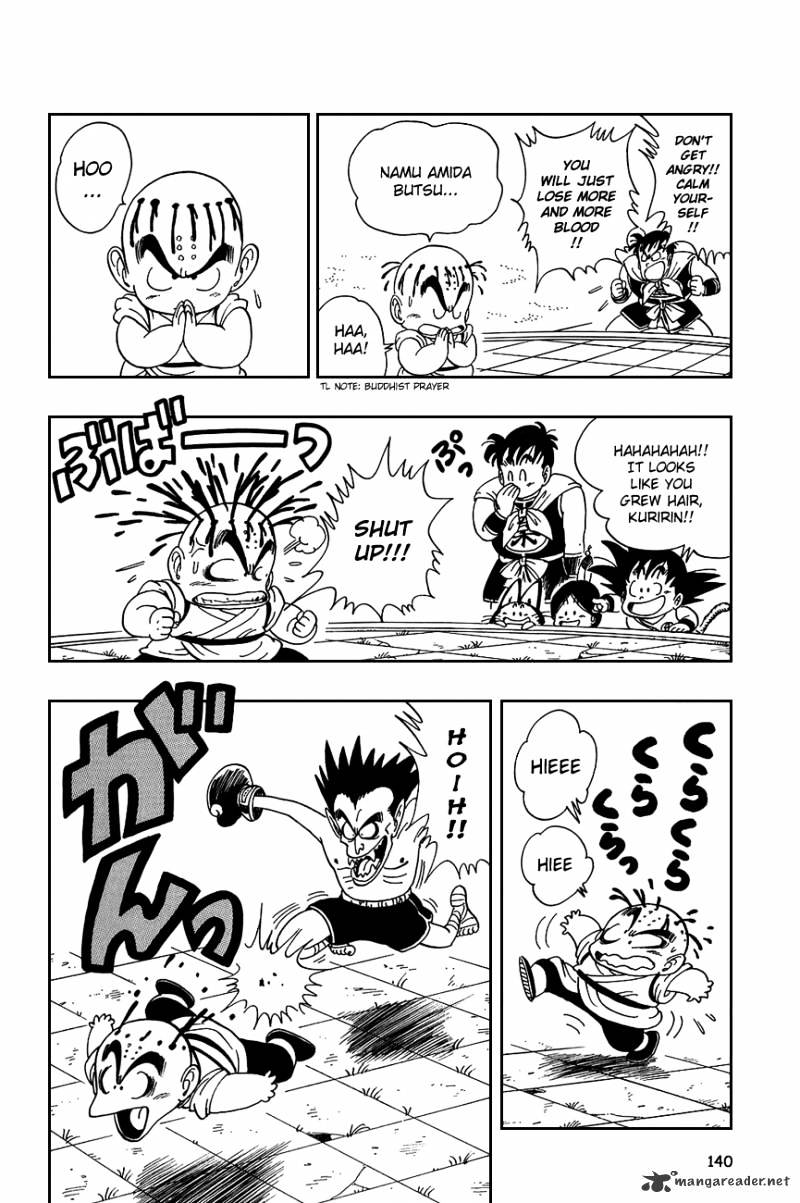 Page 10 of Chapter 99