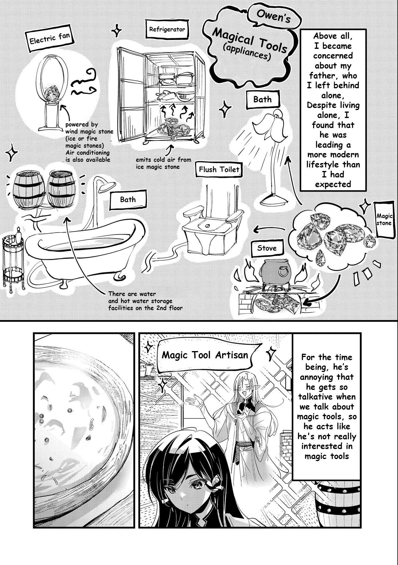 Page 13 of Chapter 1