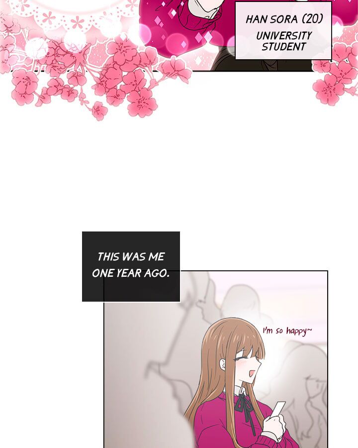 Page 15 of Chapter 1