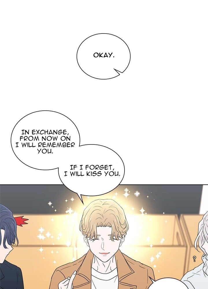 Page 8 of Chapter 2