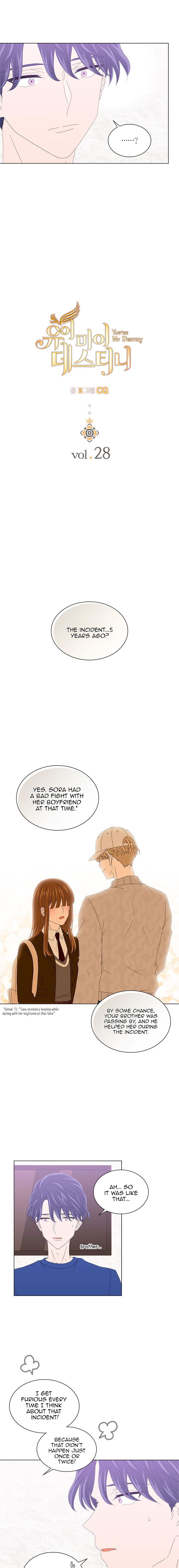 Page 7 of Chapter 28