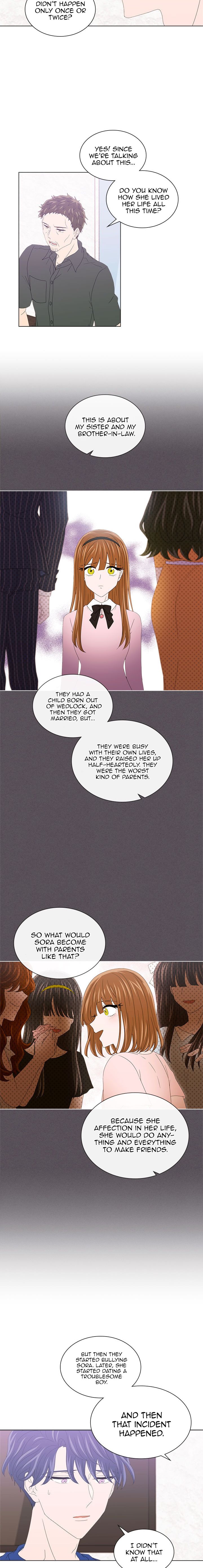 Page 8 of Chapter 28