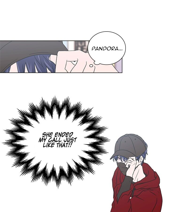 Page 19 of Chapter 3
