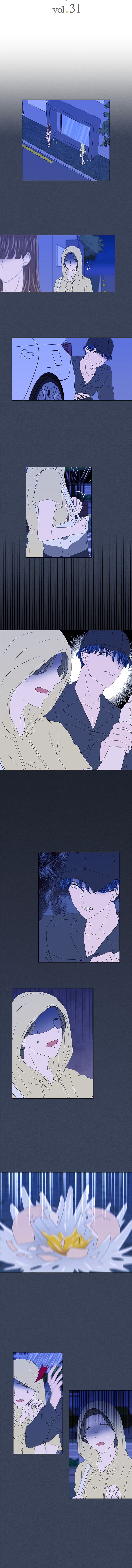 Page 8 of Chapter 31