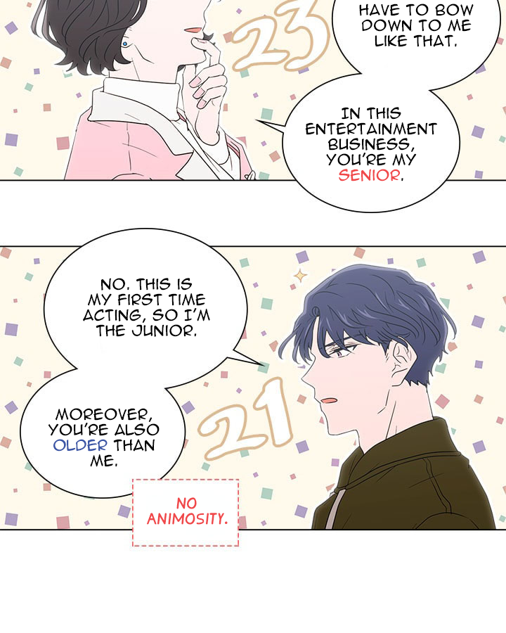 Page 22 of Chapter 7