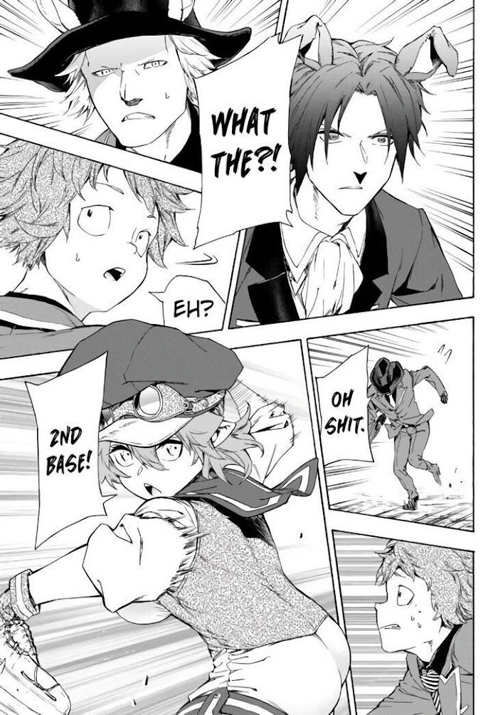 Page 10 of Chapter 17.2