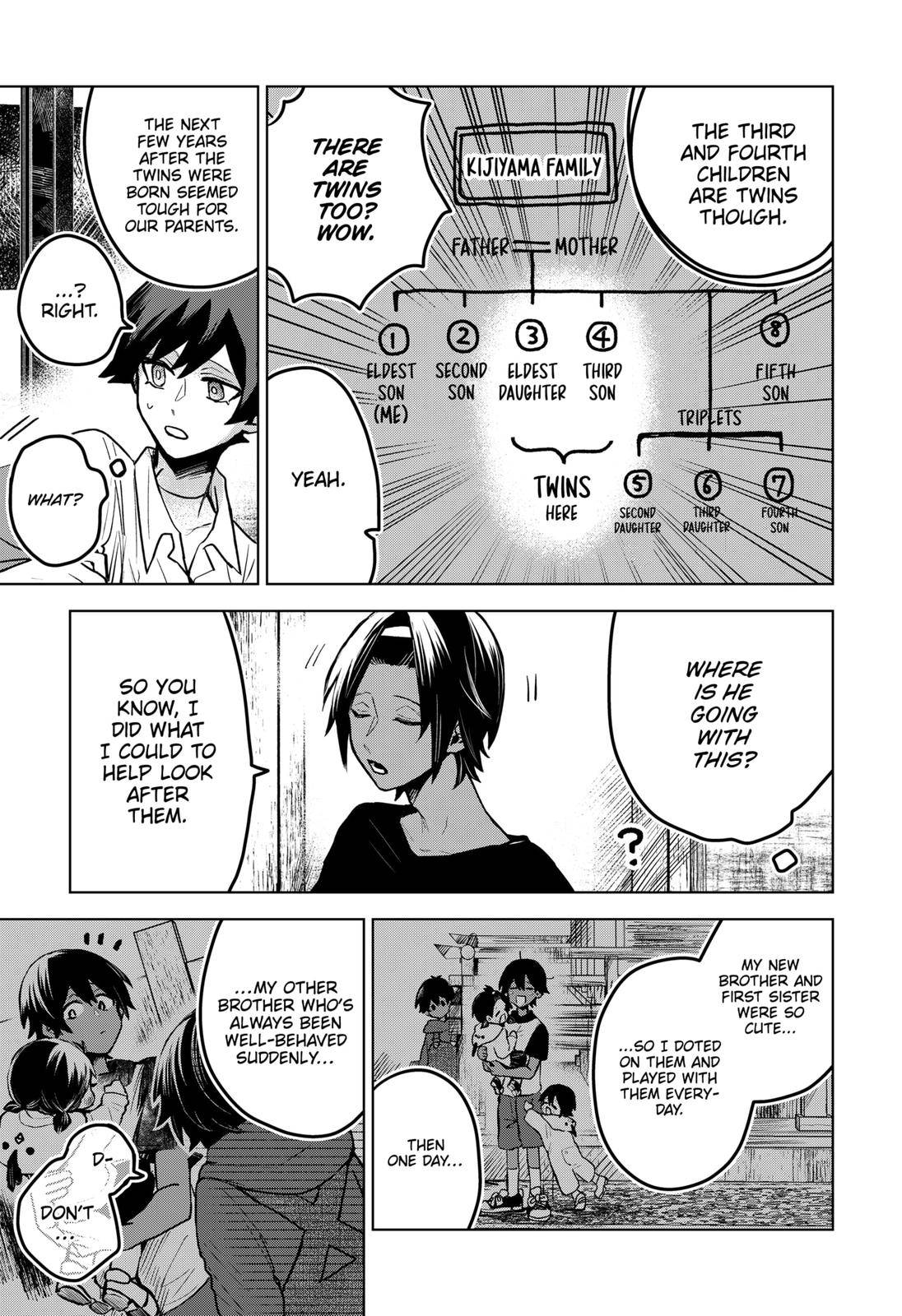 Page 15 of Chapter 38