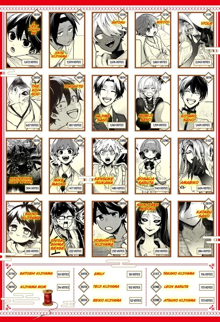 Page 11 of Chapter 60.5
