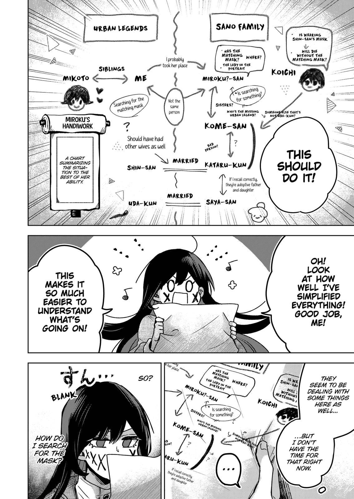Page 14 of Chapter 60