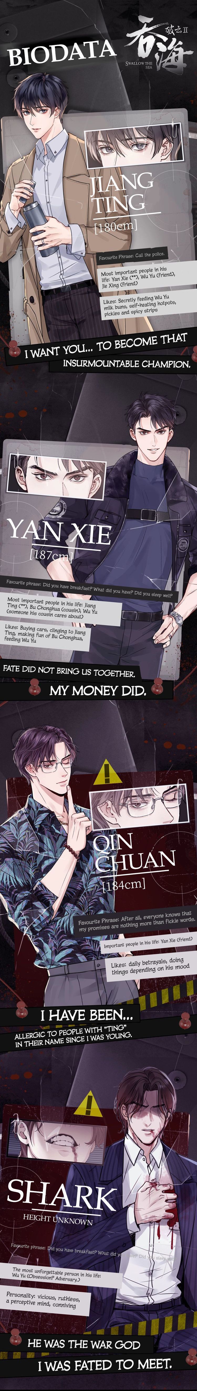 Page 1 of Chapter 0.1
