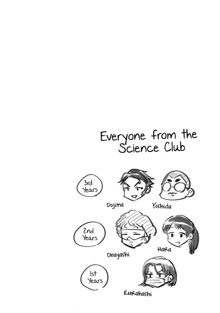 Page 7 of Chapter 7.5