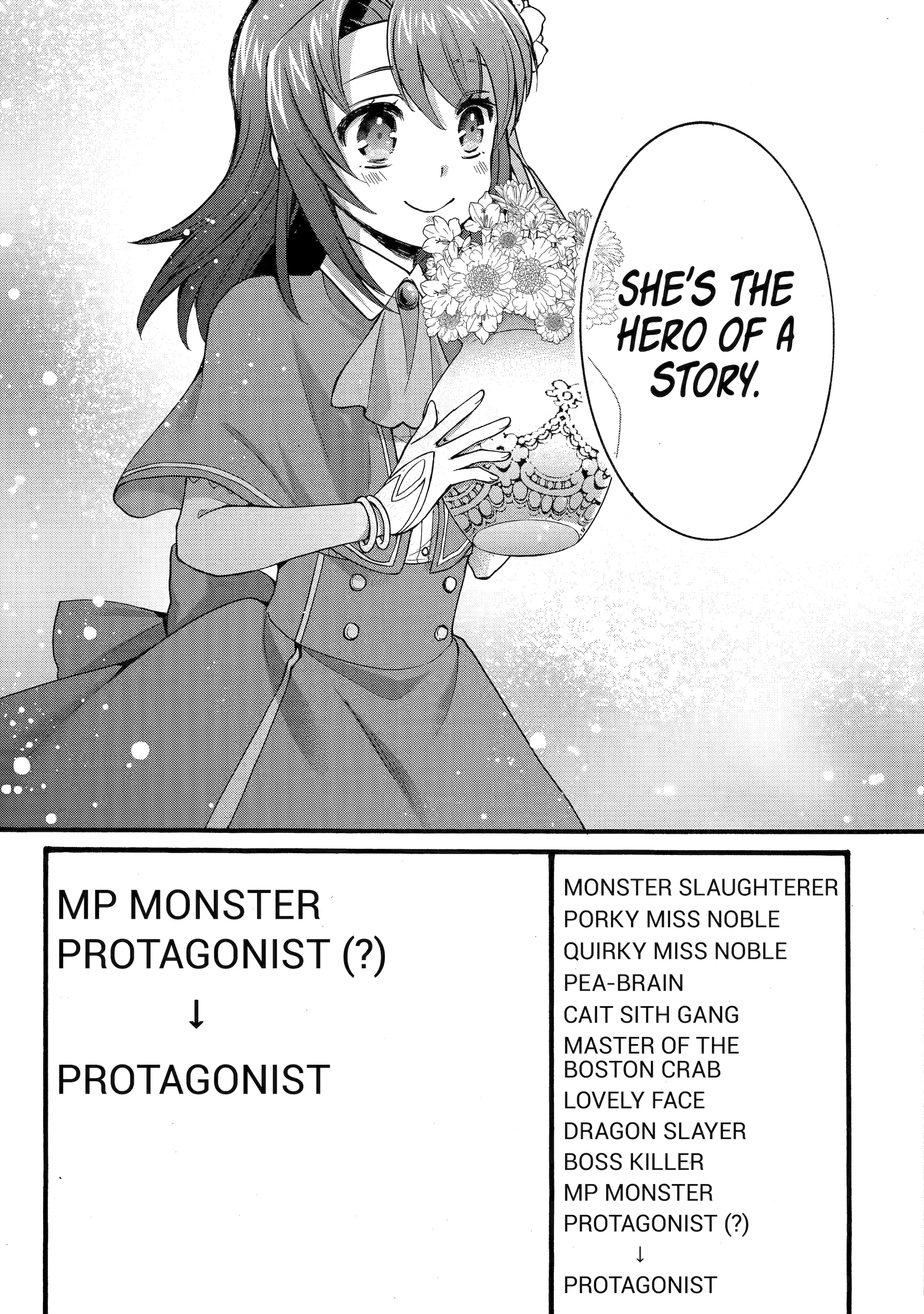 Page 13 of Chapter 31.3