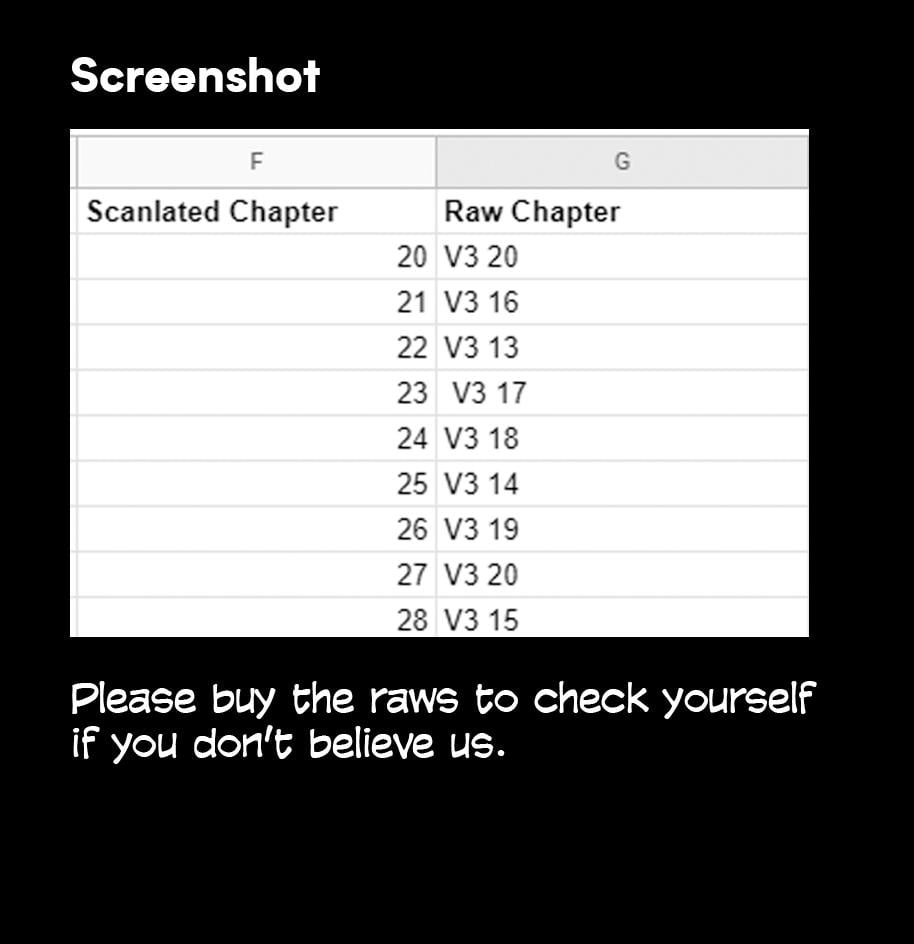 Page 12 of Chapter 53