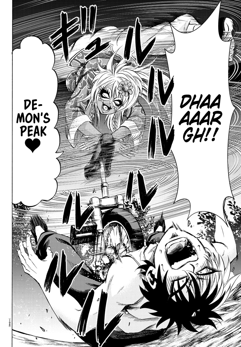 Page 8 of Chapter 118